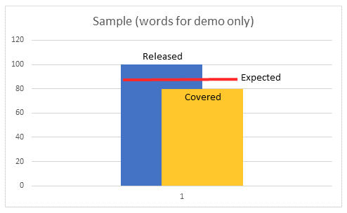 Custom Visual Needed! - Microsoft Fabric Community