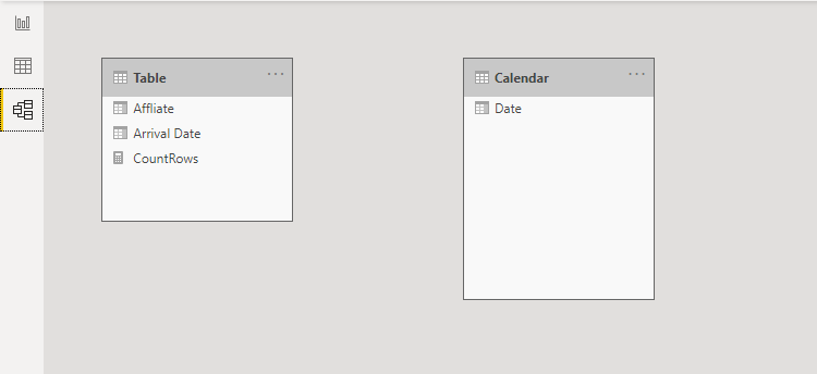 Solved: Count rows except the selected date range - Microsoft Fabric ...