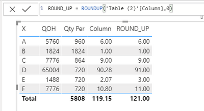 Solved: ROUNDUP only on decimal - Microsoft Fabric Community