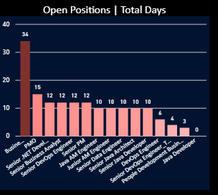 open positions 1.PNG