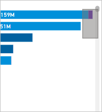 Data Point Rectangle Select Scrollbar Issue.png