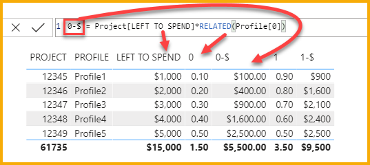 Solved: SELECTEDVALUE not Calculating - Microsoft Fabric Community