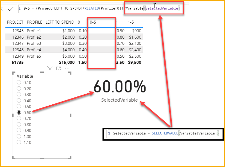 Solved: SELECTEDVALUE not Calculating - Microsoft Fabric Community