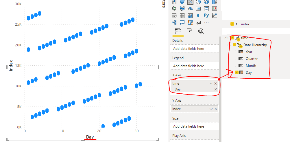 Solved: Need Urgent Help About Scatter Plot - Microsoft Fabric Community