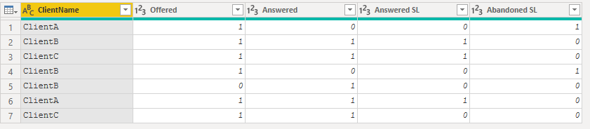 Solved: IF ELSE Condition - Microsoft Fabric Community