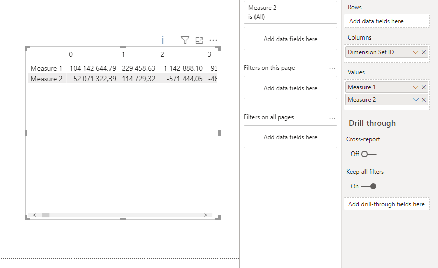 Solved: Change colonne to row on Table - Microsoft Fabric Community