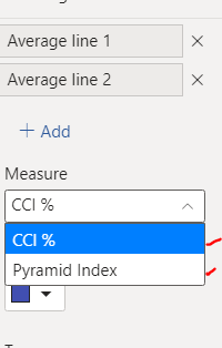 Measure.PNG