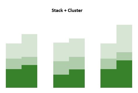 Stack + Cluster.jpg