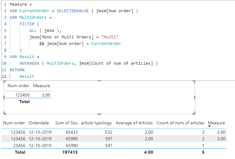 Average of a count entries without group by - Microsoft Fabric Community