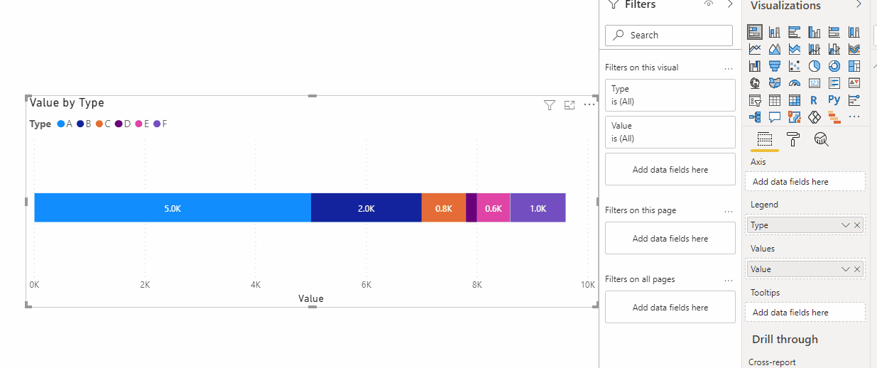 Solved: Adjust Box size in 100% stacked chart to show all ...