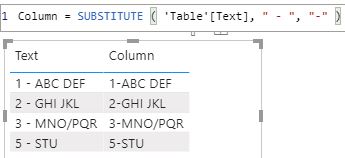 Solved: Remove space in between '-' - Microsoft Fabric Community