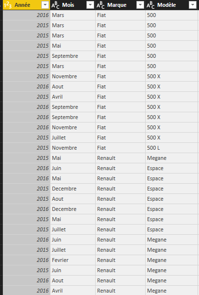 Solved: Convert month text into date - Microsoft Fabric Community