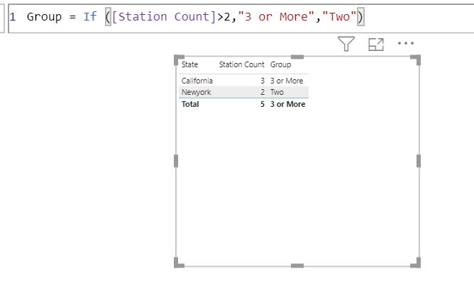 Solved: What is incorrect in this simple IF formula - Microsoft Fabric ...