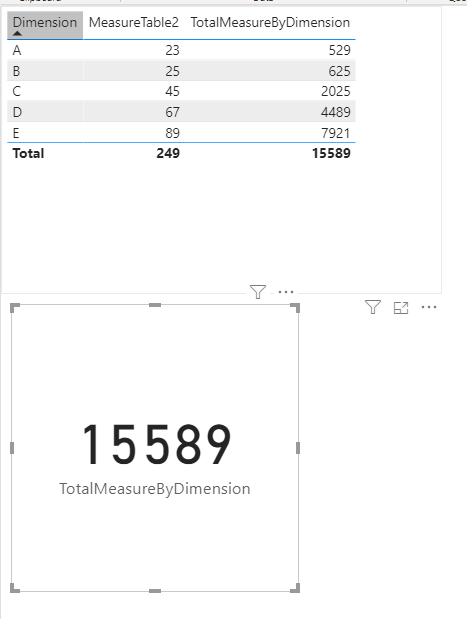 Solved: Multiply two measures from two different tables - Microsoft ...