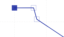 Scatterplot chart issue - Microsoft Fabric Community