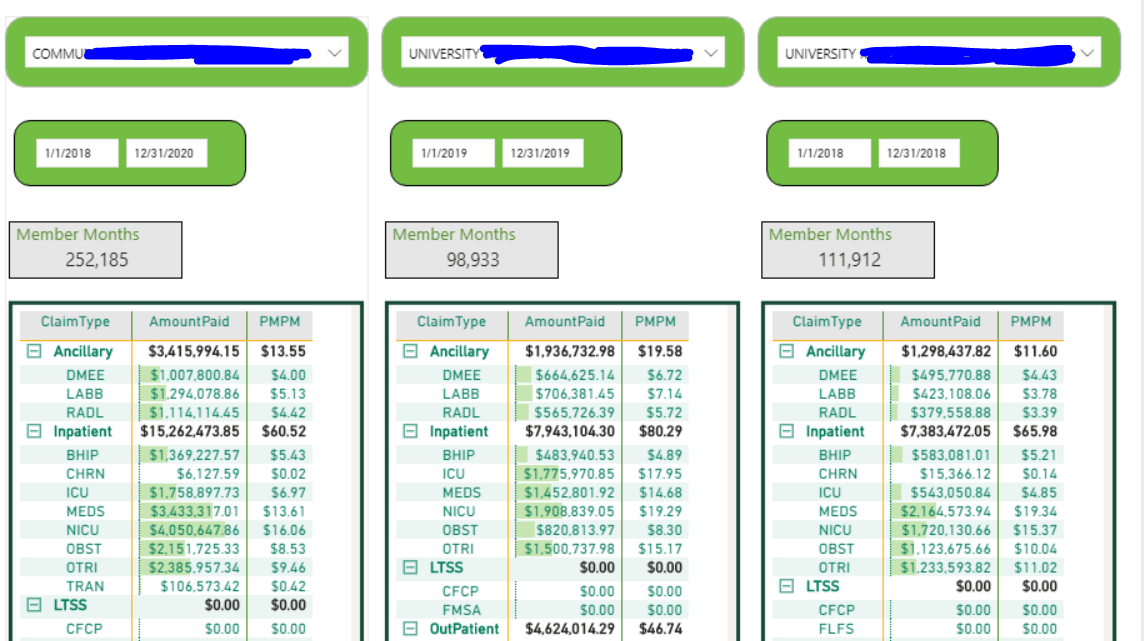 Find difference between two values in filtered mat... - Microsoft ...