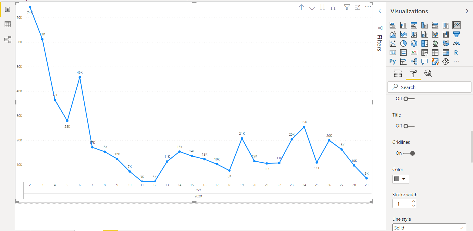 Line Chart not displaying X-Axis gridlines - Microsoft Fabric Community