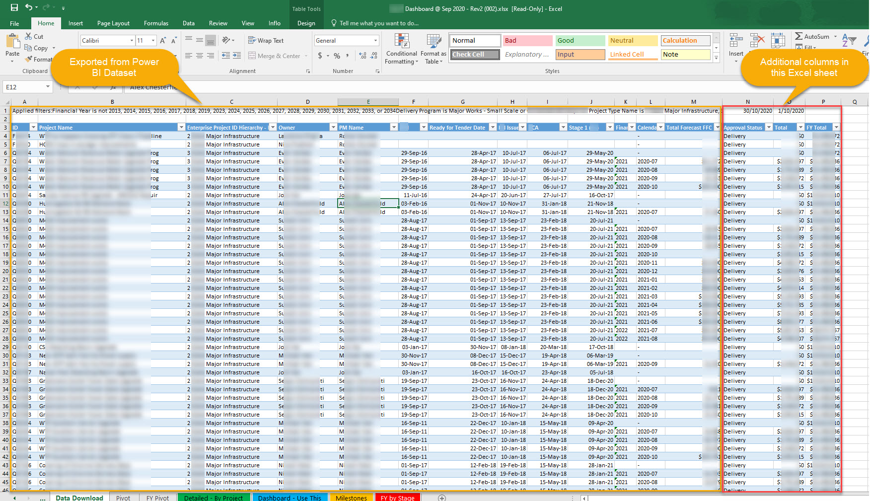 Solved: Create Bar Chart based on Measures when sourcing d ...