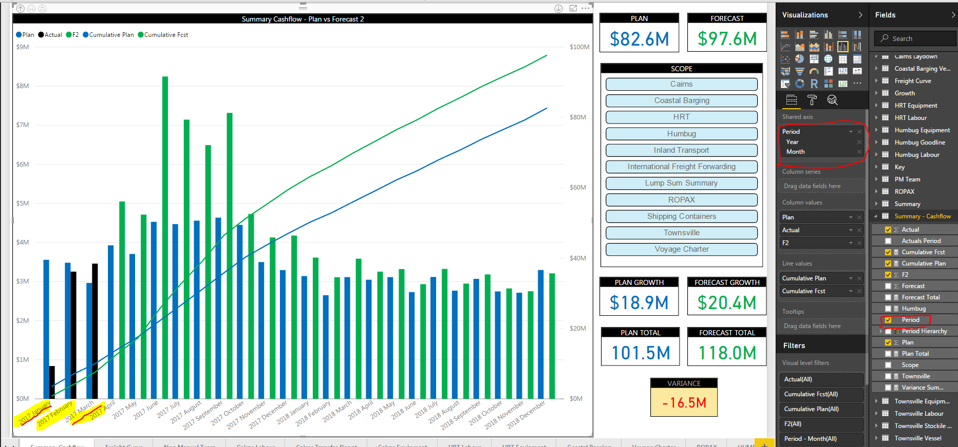 Date Hierarchy Format in Column Chart - Microsoft Fabric Community