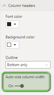 Solved: How to adjust column width synchronously? - Microsoft Fabric ...