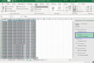 Solved: Convert rows into Column as shown below - Microsoft Fabric ...