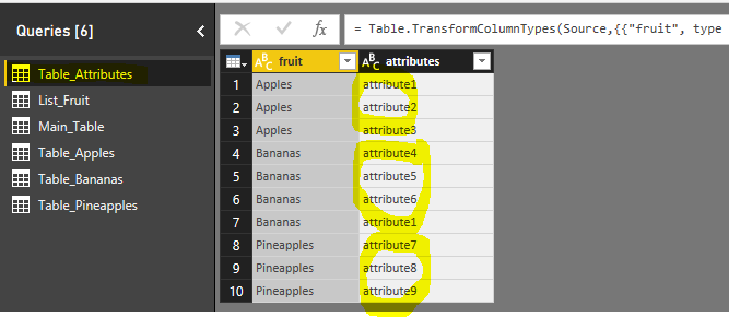 create table dynamically - Microsoft Fabric Community