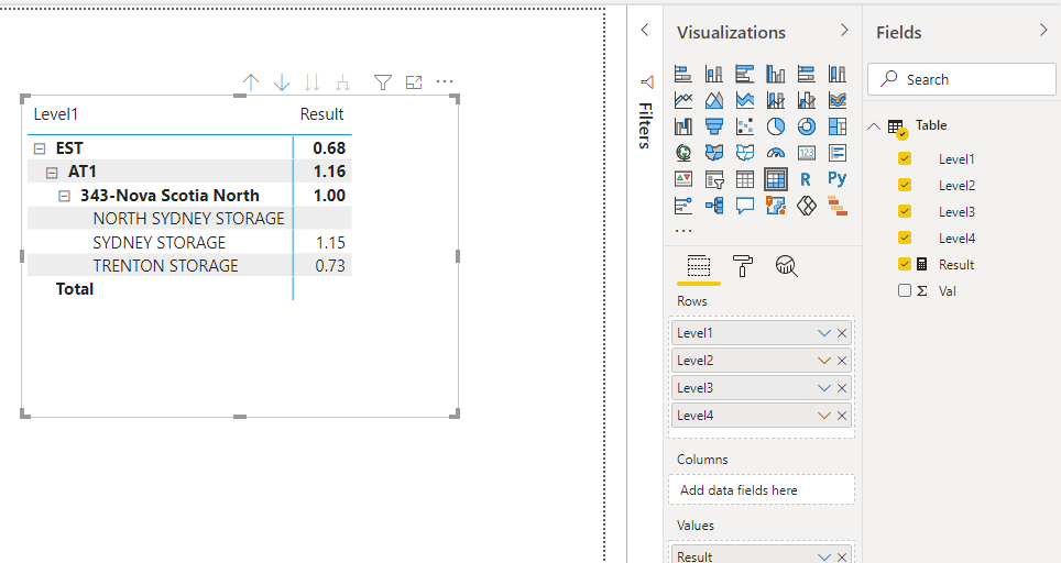 Solved: Hierarchy value when missing value - Microsoft Fabric Community