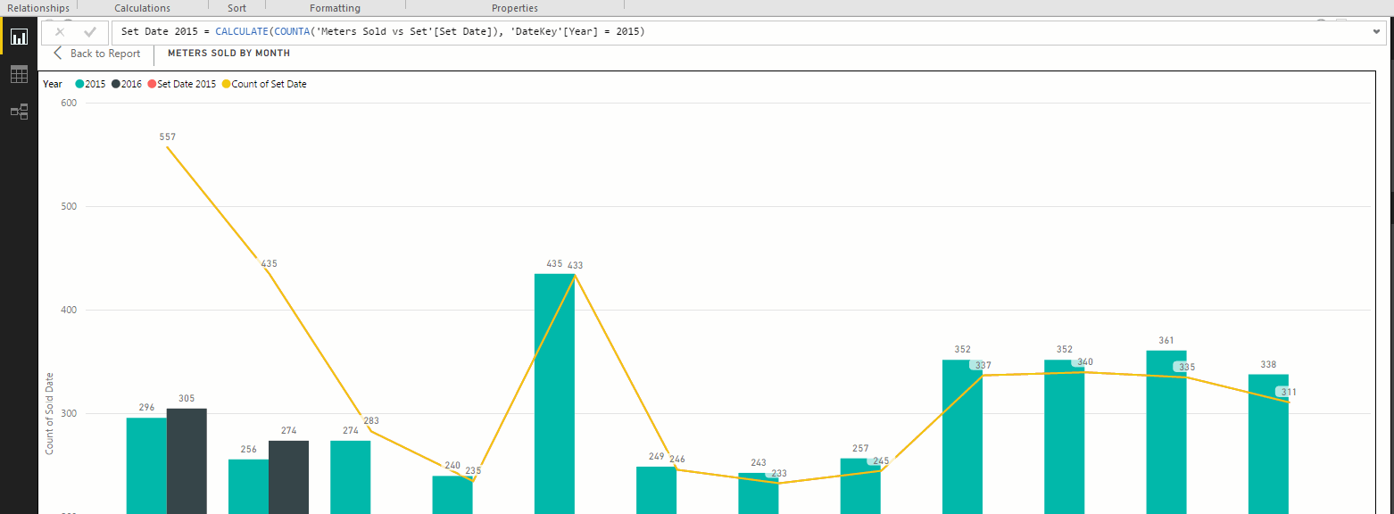 Help with Clustered Column Chart - Page 2 - Microsoft Fabric Community