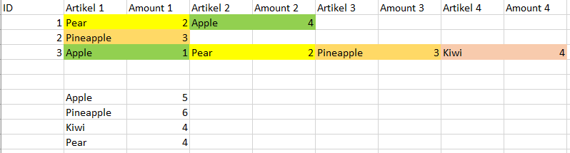 Solved: SUM with filter - Microsoft Fabric Community