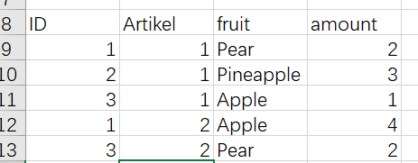 Solved: SUM with filter - Microsoft Fabric Community