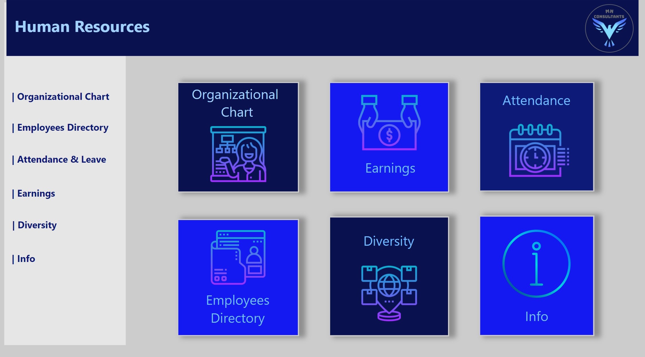 HR Dashboard - Microsoft Fabric Community