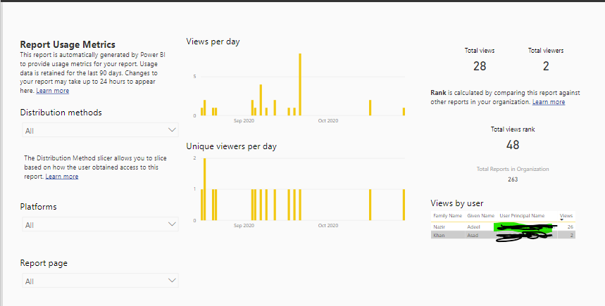How to monitor power bi reports viewers & user inf... - Microsoft ...