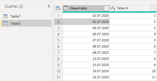Solved: Need to filter one column based on value in anothe ...