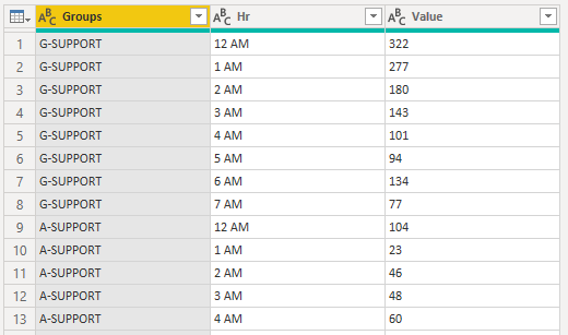 Solved: Time range filter - Microsoft Fabric Community