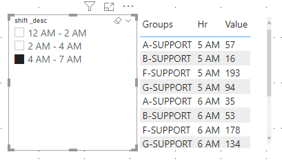 Solved: Time range filter - Microsoft Fabric Community