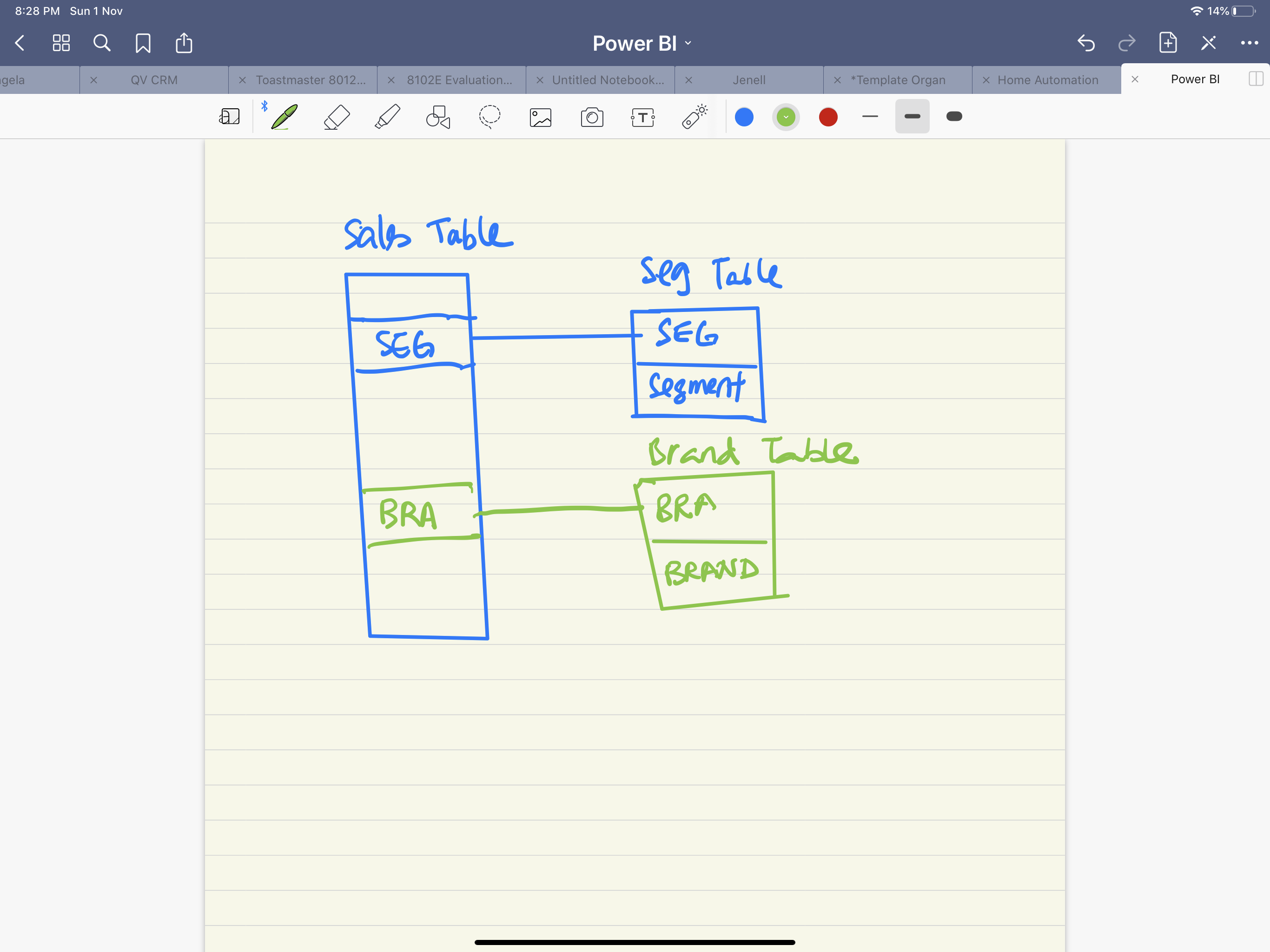 Solved: Correct approach in Recode SEG to SEGMENT ? - Microsoft Fabric ...