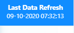 Data refresh date changes - Microsoft Fabric Community