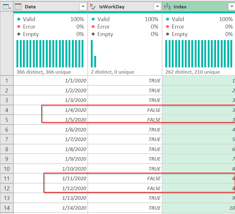 2020-11-02 10_26_46-Query1 - Power Query Editor.png