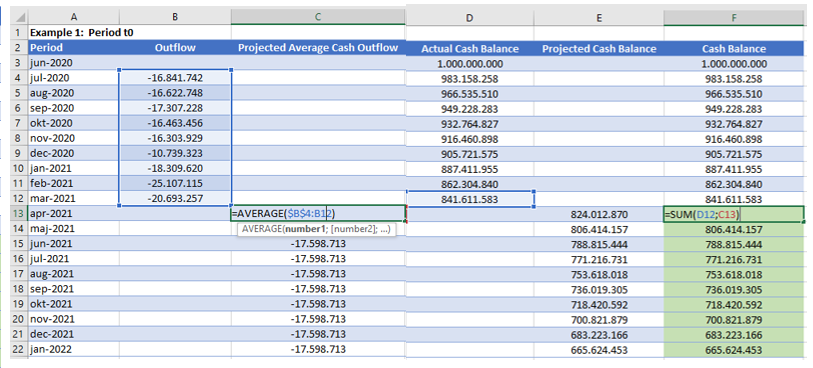 Solved: Projected Cash Balance based on dynamic historical ...