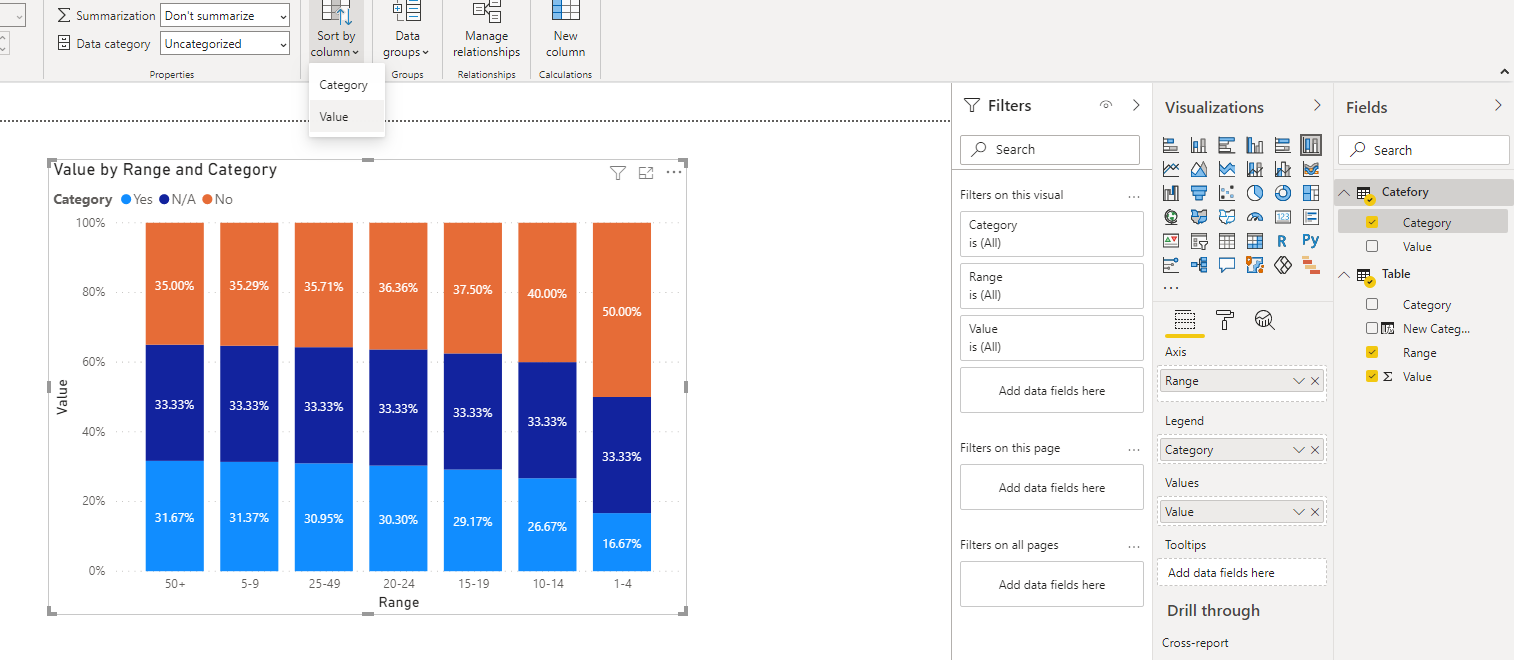 Solved: Values arrangement in visual - Microsoft Fabric Community