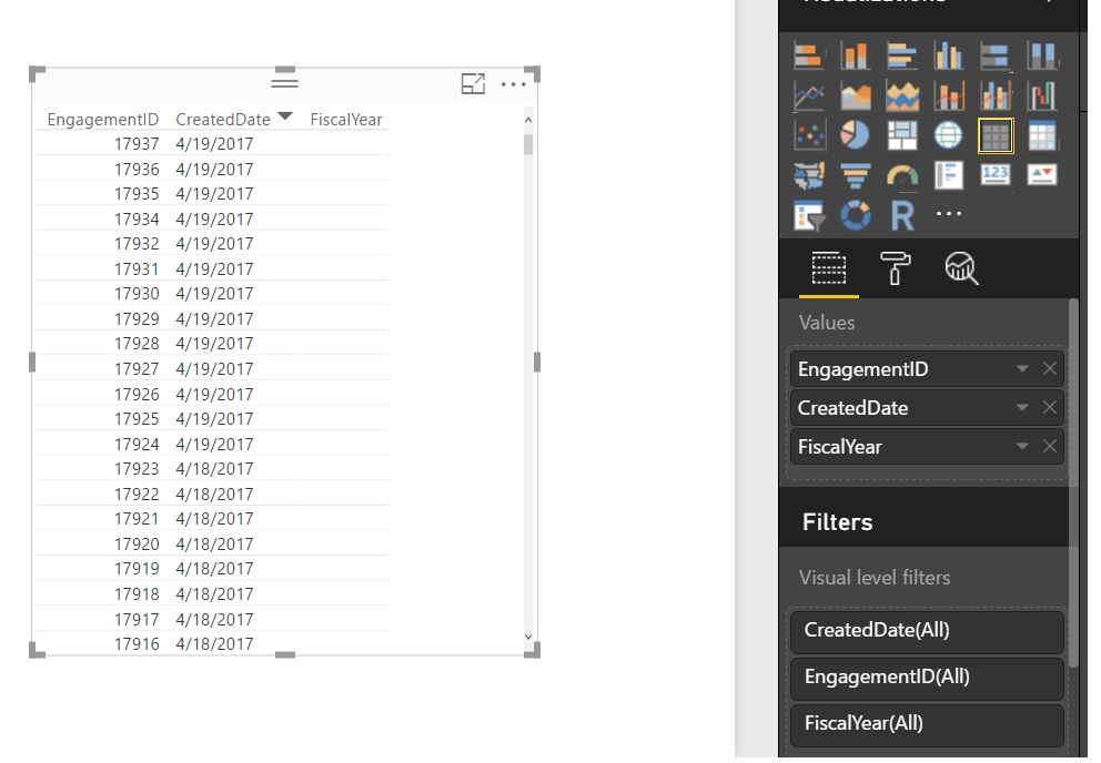 Solved: Date Relationship not working - Microsoft Fabric Community