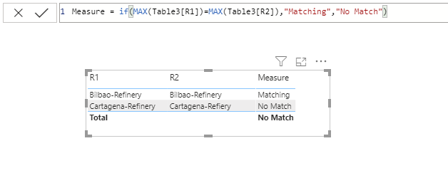 Streamline visualization table - Microsoft Fabric Community