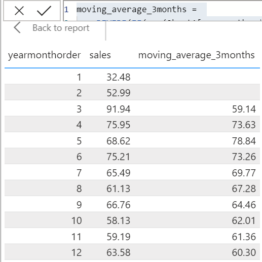 Solved: Rolling average for last 3 custom months - Microsoft Fabric ...