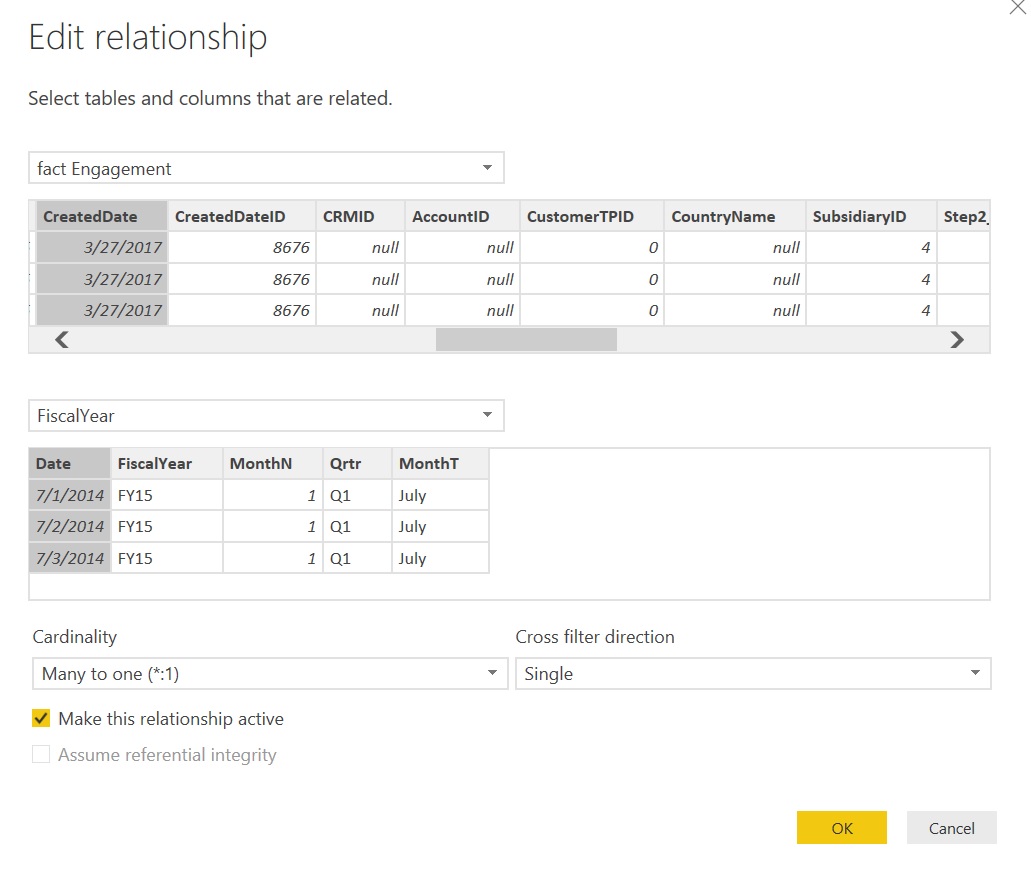 Solved: Date Relationship not working - Microsoft Fabric Community