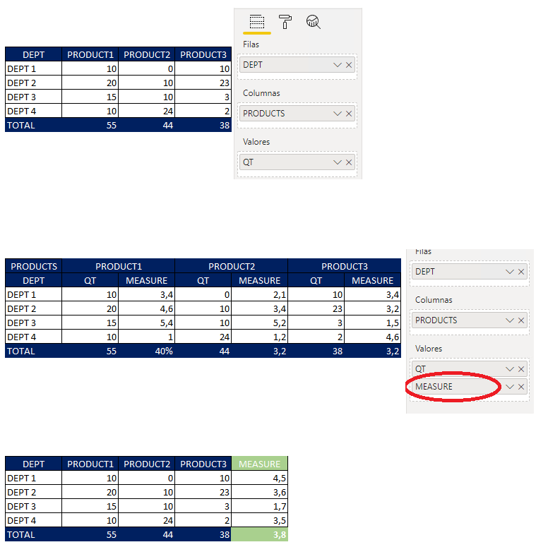Solved: Add custom measure in matrix - Microsoft Fabric Community