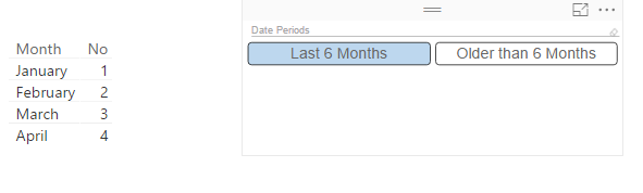 Need to show only last 6 months of data in Visuals - Microsoft Fabric ...