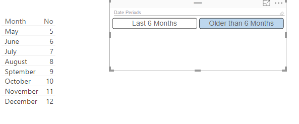 Need to show only last 6 months of data in Visuals - Microsoft Fabric ...
