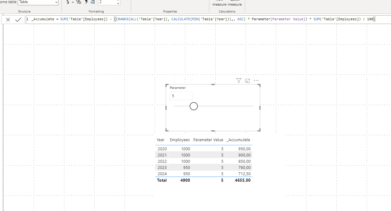 Solved: What if parameter increased per year - Microsoft Fabric Community