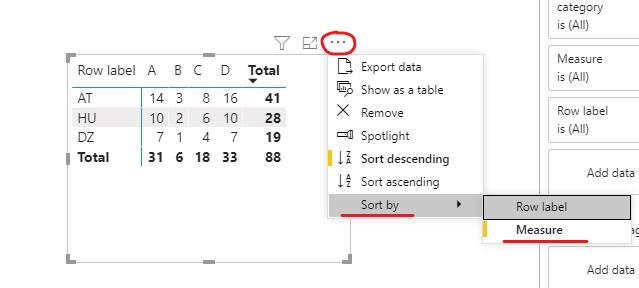 Sort matrix by values in a column - Microsoft Fabric Community