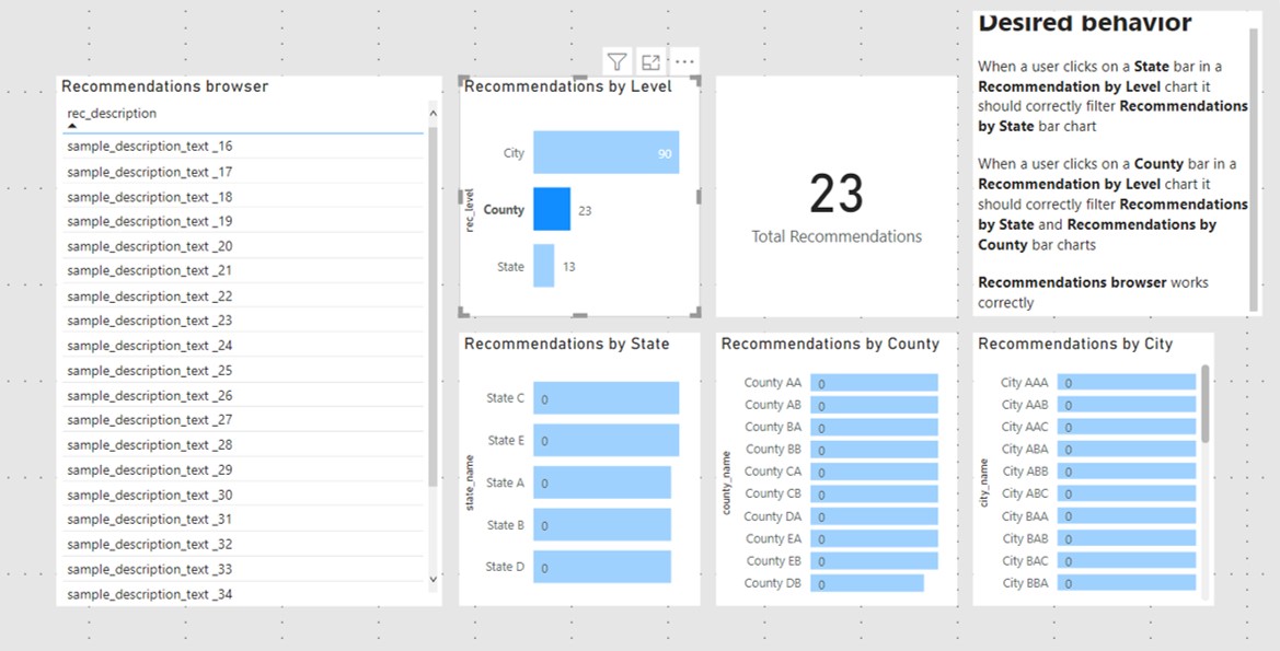 Solved: Data Modeling Question - Microsoft Fabric Community